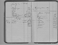 Vada_McBrayer_Diary_1923_72