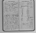 Vada_McBrayer_Diary_1932_34