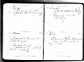 Vada_McBrayer_Diary_1933_88