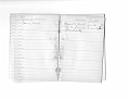 Vada_McBrayer_Diary_1935_76