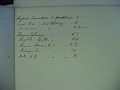 Civil_War_Discharge_Book_1_page_012