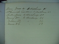 Civil_War_Discharge_Book_1_page_015