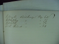 Civil_War_Discharge_Book_1_page_021