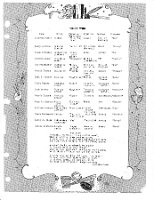 1946 _HillTop_Erie_Yearbook_0003