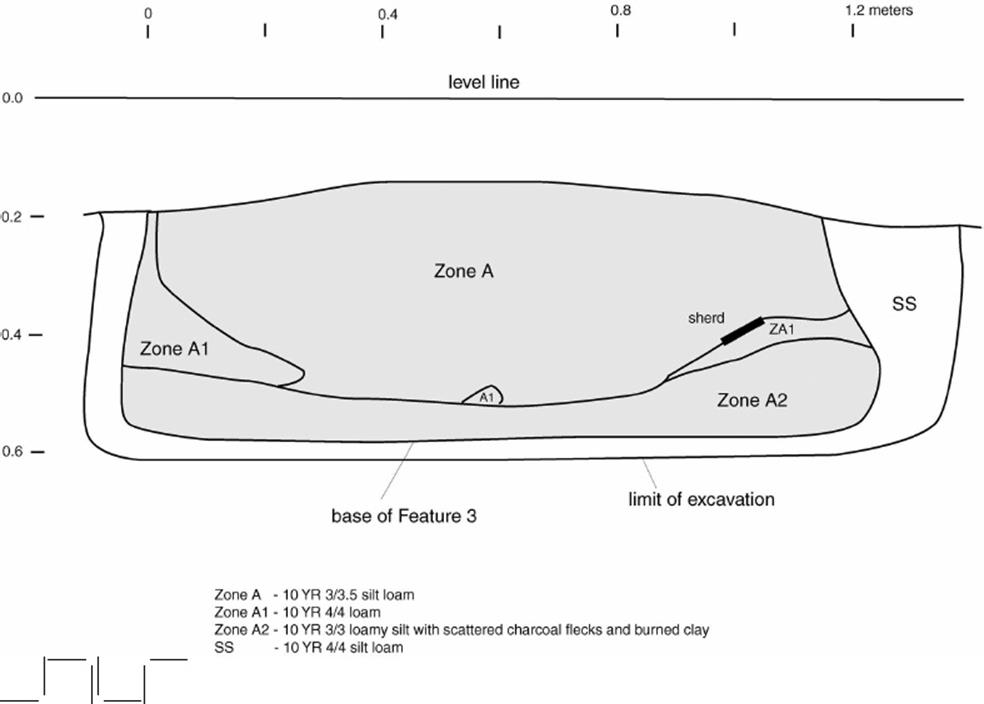 https://html1-f.scribdassets.com/7f1zochkjk5qocen/images/8-249a30a731.jpg
